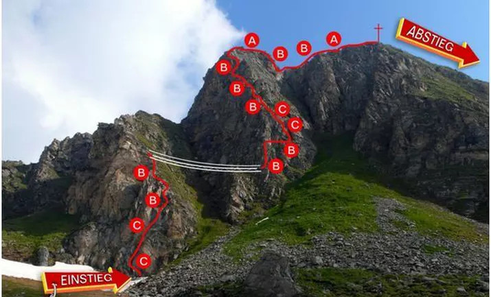 sporthaus, sporthaus gastein