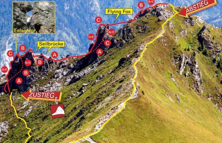 sporthaus, sporthaus gastein